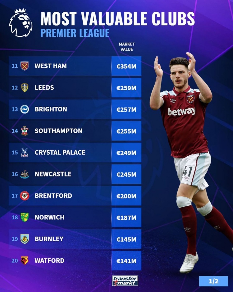 底角随球外 底角随球外